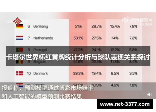 卡塔尔世界杯红黄牌统计分析与球队表现关系探讨