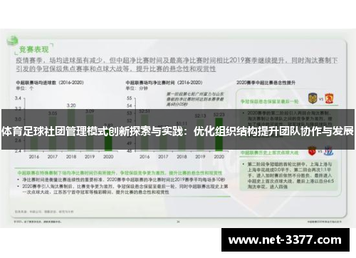 体育足球社团管理模式创新探索与实践：优化组织结构提升团队协作与发展