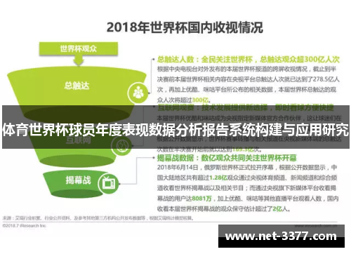 体育世界杯球员年度表现数据分析报告系统构建与应用研究
