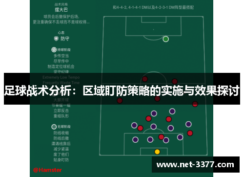 足球战术分析：区域盯防策略的实施与效果探讨