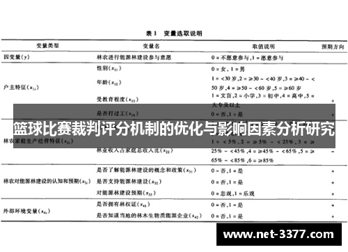 篮球比赛裁判评分机制的优化与影响因素分析研究