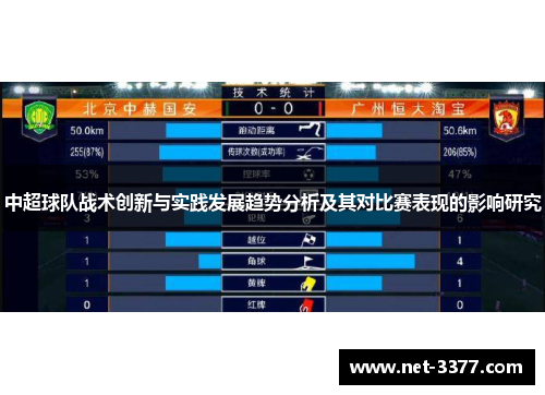 中超球队战术创新与实践发展趋势分析及其对比赛表现的影响研究