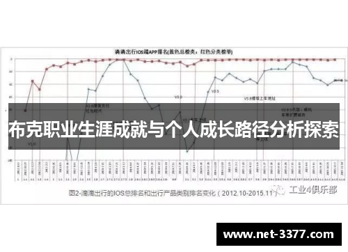 布克职业生涯成就与个人成长路径分析探索