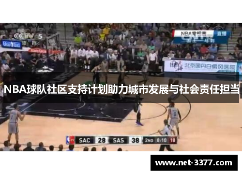 NBA球队社区支持计划助力城市发展与社会责任担当 NBA球队社区支持计划助力城市发展与社会责任担当