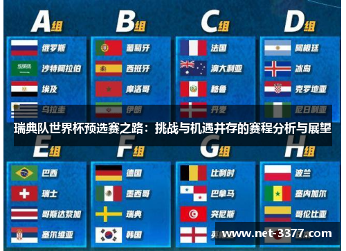 瑞典队世界杯预选赛之路:挑战与机遇并存的赛程分析与展望 瑞典队世界杯预选赛之路:挑战与机遇并存的赛程分析与展望