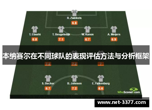 本纳赛尔在不同球队的表现评估方法与分析框架