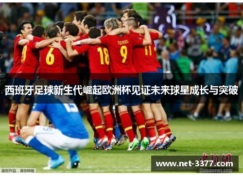 西班牙足球新生代崛起欧洲杯见证未来球星成长与突破