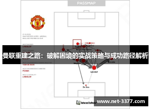 曼联重建之路：破解困境的实战策略与成功路径解析