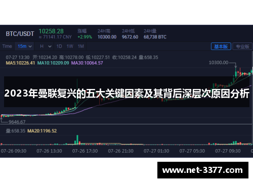 2023年曼联复兴的五大关键因素及其背后深层次原因分析