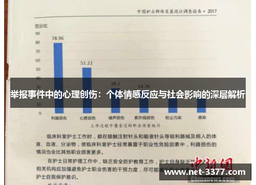 举报事件中的心理创伤：个体情感反应与社会影响的深层解析