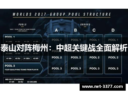 泰山对阵梅州：中超关键战全面解析