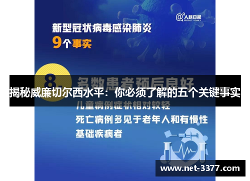 揭秘威廉切尔西水平:你必须了解的五个关键事实 揭秘威廉切尔西水平:你必须了解的五个关键事实
