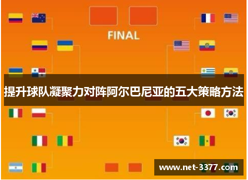 提升球队凝聚力对阵阿尔巴尼亚的五大策略方法