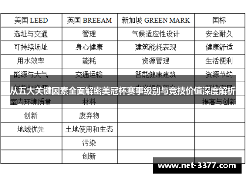 从五大关键因素全面解密美冠杯赛事级别与竞技价值深度解析