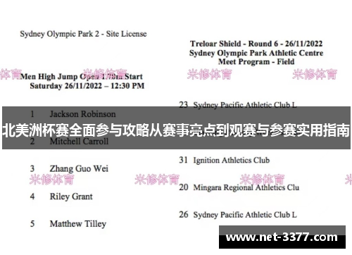 北美洲杯赛全面参与攻略从赛事亮点到观赛与参赛实用指南 北美洲杯赛全面参与攻略从赛事亮点到观赛与参赛实用指南