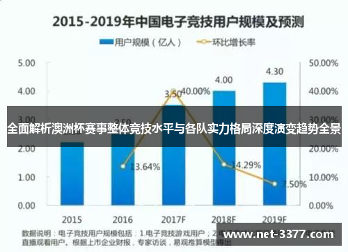 全面解析澳洲杯赛事整体竞技水平与各队实力格局深度演变趋势全景 全面解析澳洲杯赛事整体竞技水平与各队实力格局深度演变趋势全景