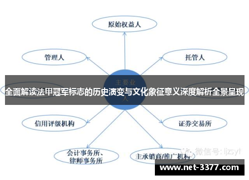 全面解读法甲冠军标志的历史演变与文化象征意义深度解析全景呈现