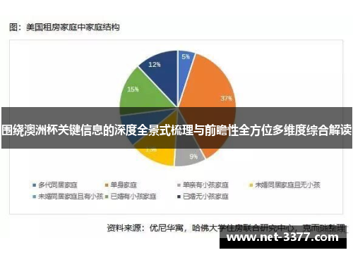 围绕澳洲杯关键信息的深度全景式梳理与前瞻性全方位多维度综合解读