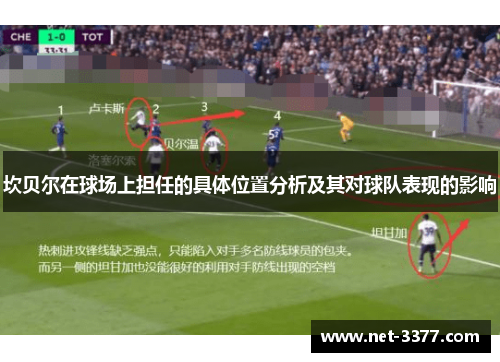坎贝尔在球场上担任的具体位置分析及其对球队表现的影响 坎贝尔在球场上担任的具体位置分析及其对球队表现的影响