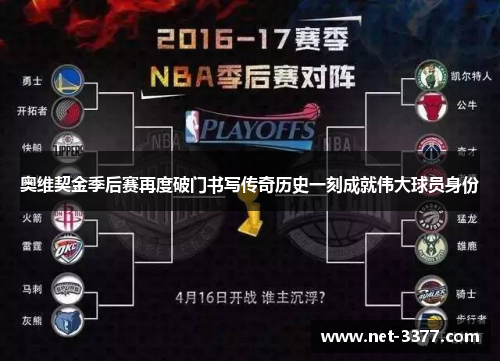 奥维契金季后赛再度破门书写传奇历史一刻成就伟大球员身份