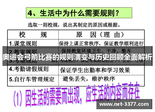 奥运会弓箭比赛的规则演变与历史回顾全面解析