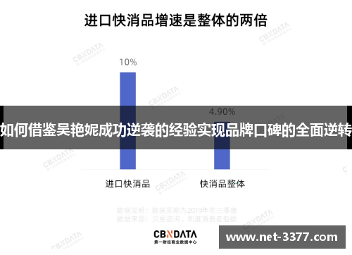 如何借鉴吴艳妮成功逆袭的经验实现品牌口碑的全面逆转