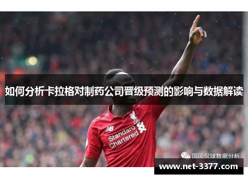 如何分析卡拉格对制药公司晋级预测的影响与数据解读