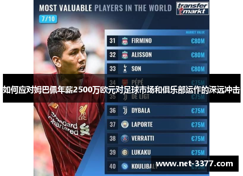 如何应对姆巴佩年薪2500万欧元对足球市场和俱乐部运作的深远冲击