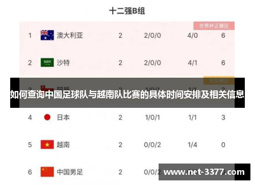 如何查询中国足球队与越南队比赛的具体时间安排及相关信息