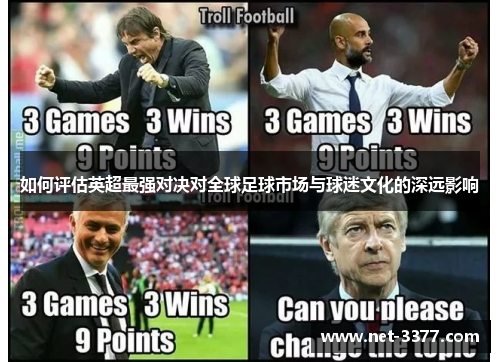 如何评估英超最强对决对全球足球市场与球迷文化的深远影响 如何评估英超最强对决对全球足球市场与球迷文化的深远影响