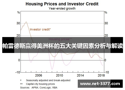 帕雷德斯赢得美洲杯的五大关键因素分析与解读