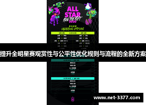 提升全明星赛观赏性与公平性优化规则与流程的全新方案 提升全明星赛观赏性与公平性优化规则与流程的全新方案